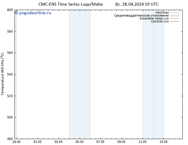 Height 500 гПа CMC TS пн 29.04.2024 01 UTC