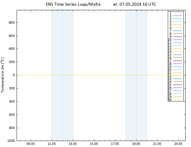 карта температуры GEFS TS вт 07.05.2024 16 UTC