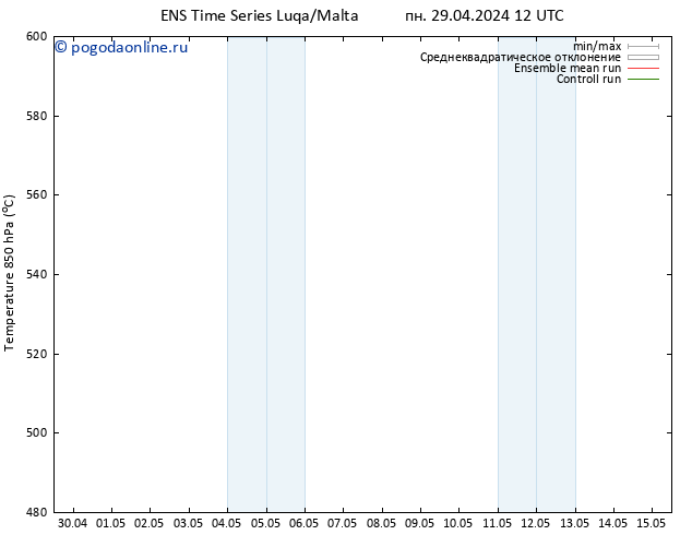 Height 500 гПа GEFS TS пн 29.04.2024 12 UTC