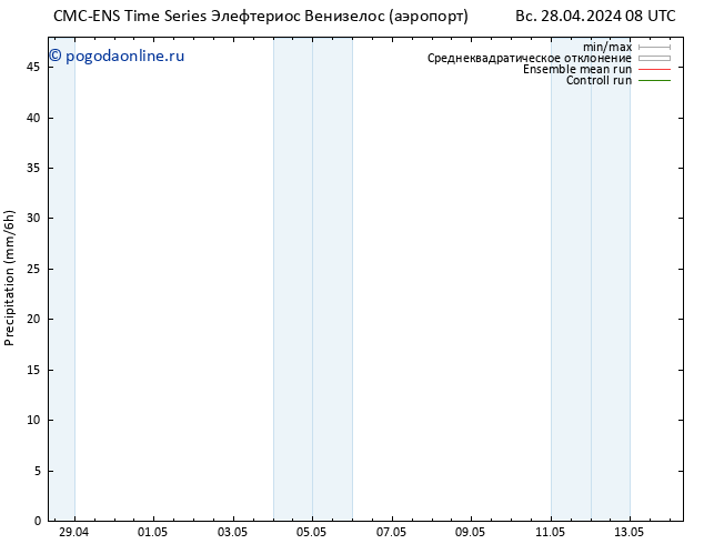 осадки CMC TS Вс 28.04.2024 08 UTC