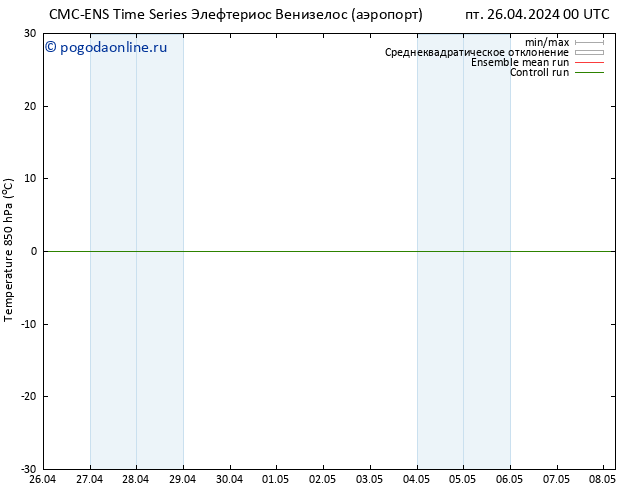 Temp. 850 гПа CMC TS пт 26.04.2024 00 UTC