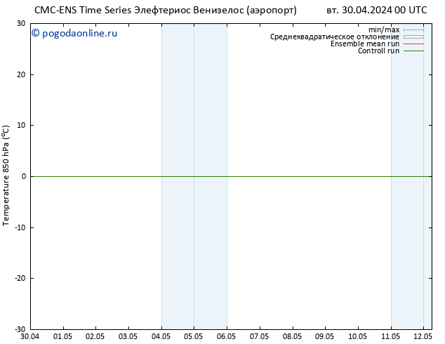 Temp. 850 гПа CMC TS Вс 05.05.2024 00 UTC