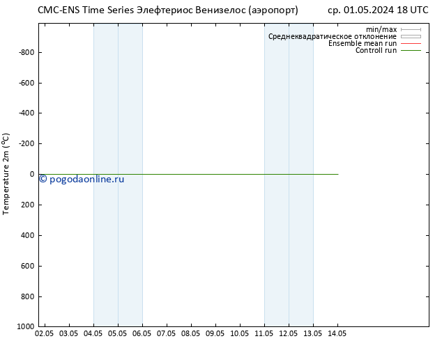 карта температуры CMC TS вт 07.05.2024 18 UTC