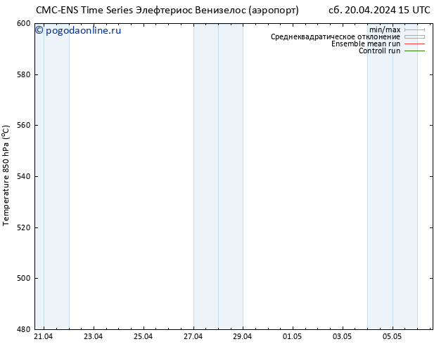 Height 500 гПа CMC TS Вс 21.04.2024 03 UTC