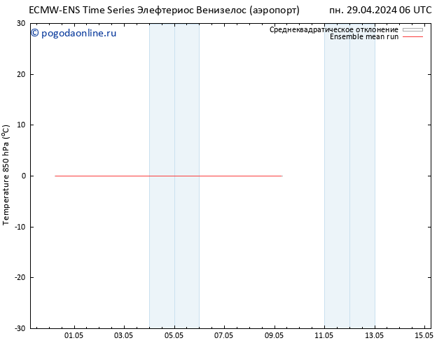 Temp. 850 гПа ECMWFTS чт 02.05.2024 06 UTC