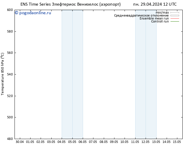 Height 500 гПа GEFS TS пн 29.04.2024 12 UTC