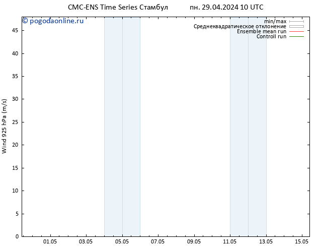 ветер 925 гПа CMC TS чт 09.05.2024 10 UTC