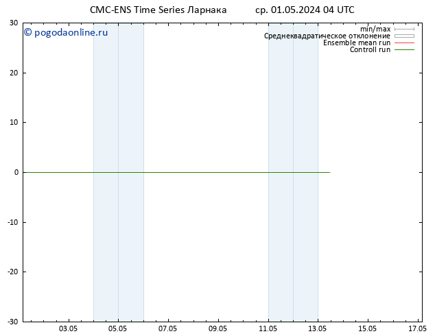 Height 500 гПа CMC TS чт 02.05.2024 04 UTC