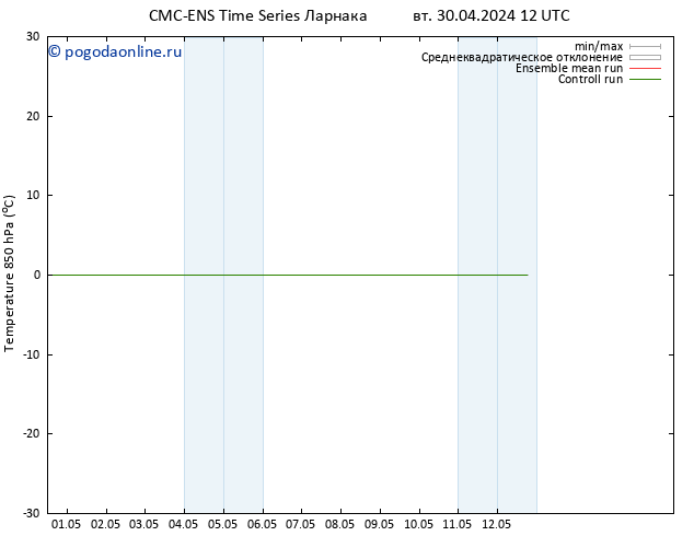 Temp. 850 гПа CMC TS ср 01.05.2024 00 UTC