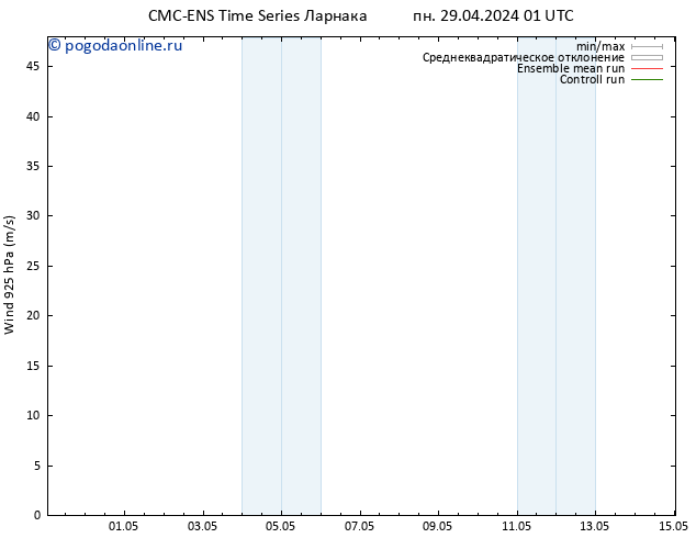 ветер 925 гПа CMC TS чт 09.05.2024 01 UTC