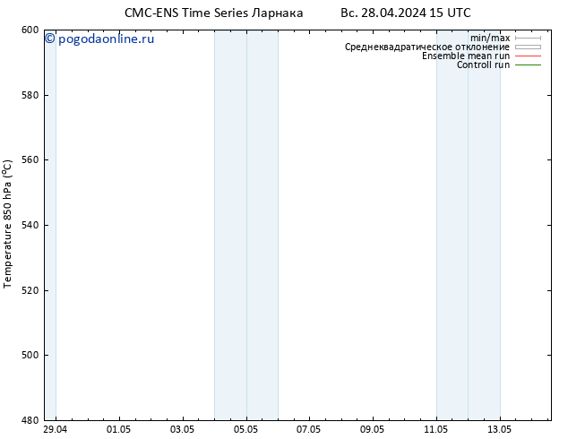 Height 500 гПа CMC TS пт 10.05.2024 21 UTC