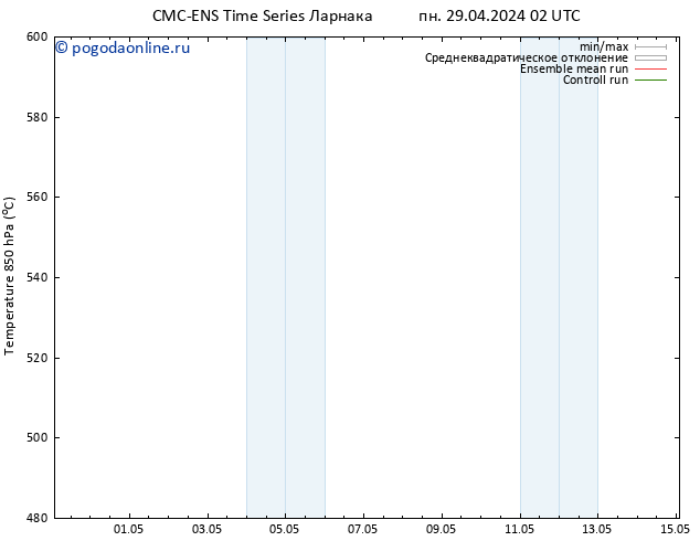 Height 500 гПа CMC TS сб 11.05.2024 08 UTC
