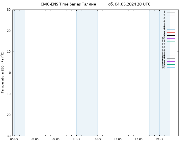 Temp. 850 гПа CMC TS сб 04.05.2024 20 UTC