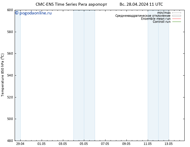 Height 500 гПа CMC TS Вс 28.04.2024 11 UTC