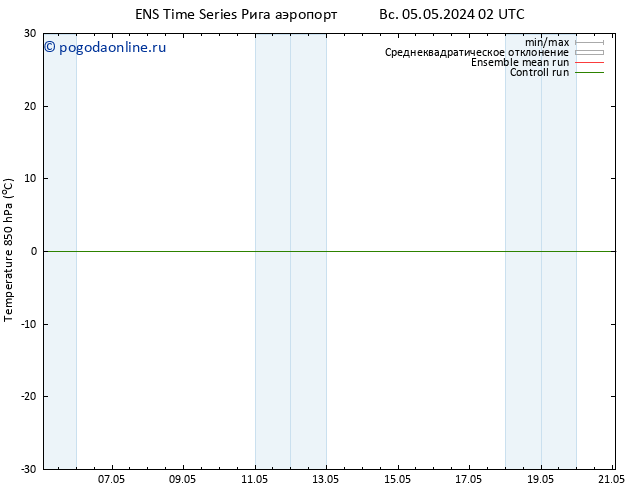 Temp. 850 гПа GEFS TS Вс 05.05.2024 02 UTC