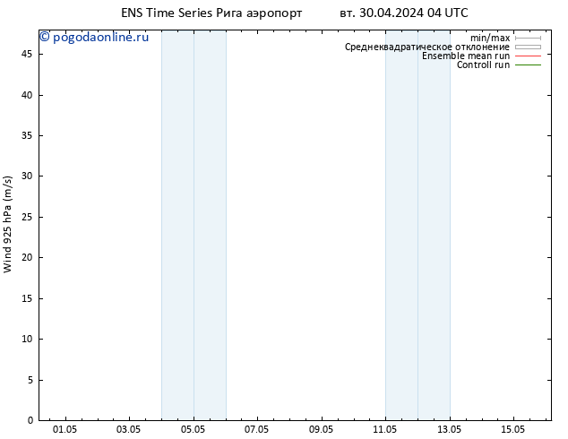 ветер 925 гПа GEFS TS Вс 05.05.2024 04 UTC