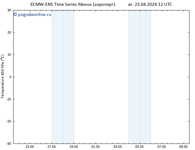 Temp. 850 гПа ALL TS вт 23.04.2024 18 UTC