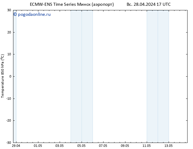 Temp. 850 гПа ALL TS Вс 28.04.2024 17 UTC