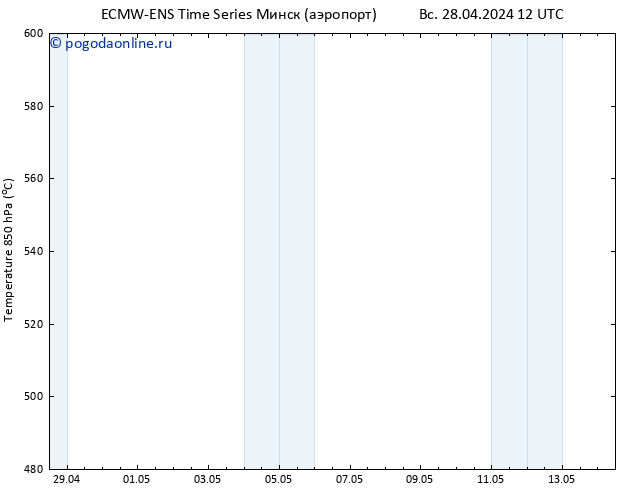 Height 500 гПа ALL TS Вс 28.04.2024 18 UTC