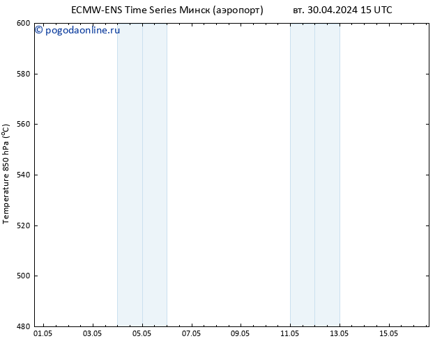 Height 500 гПа ALL TS вт 30.04.2024 21 UTC