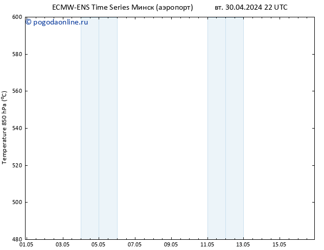 Height 500 гПа ALL TS ср 01.05.2024 22 UTC