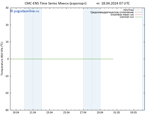 Temp. 850 гПа CMC TS чт 18.04.2024 07 UTC