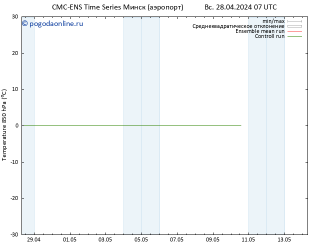 Temp. 850 гПа CMC TS ср 01.05.2024 19 UTC