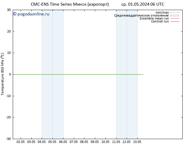 Temp. 850 гПа CMC TS ср 01.05.2024 06 UTC