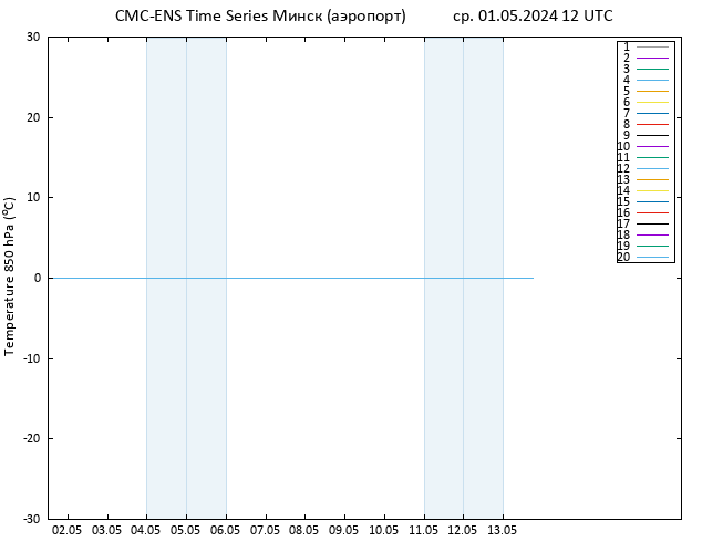 Temp. 850 гПа CMC TS ср 01.05.2024 12 UTC