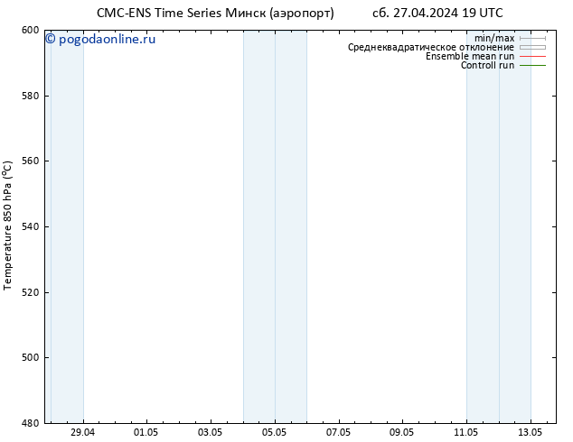 Height 500 гПа CMC TS сб 27.04.2024 19 UTC