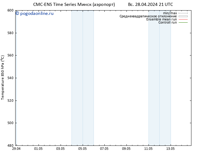 Height 500 гПа CMC TS пн 29.04.2024 09 UTC