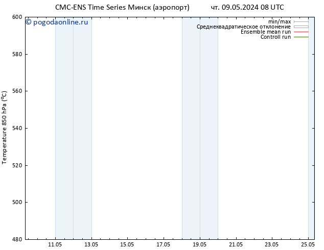 Height 500 гПа CMC TS ср 15.05.2024 08 UTC