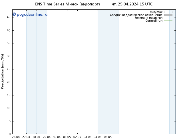 осадки GEFS TS пт 26.04.2024 03 UTC