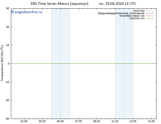 Temp. 850 гПа GEFS TS вт 30.04.2024 01 UTC