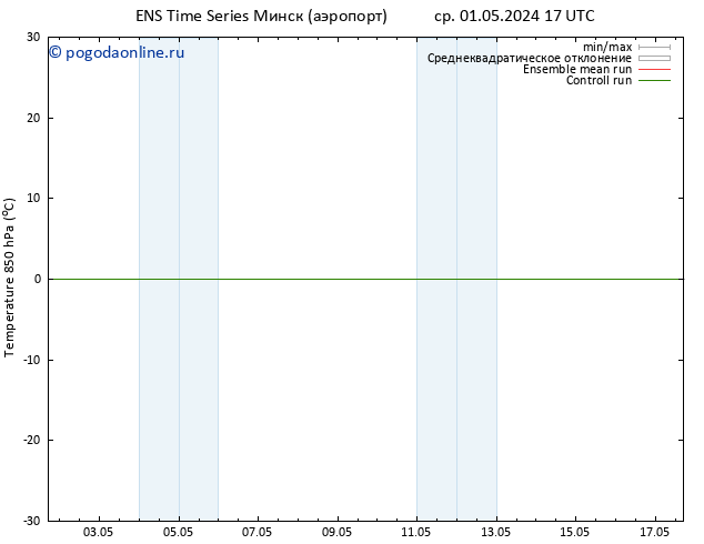 Temp. 850 гПа GEFS TS ср 01.05.2024 23 UTC
