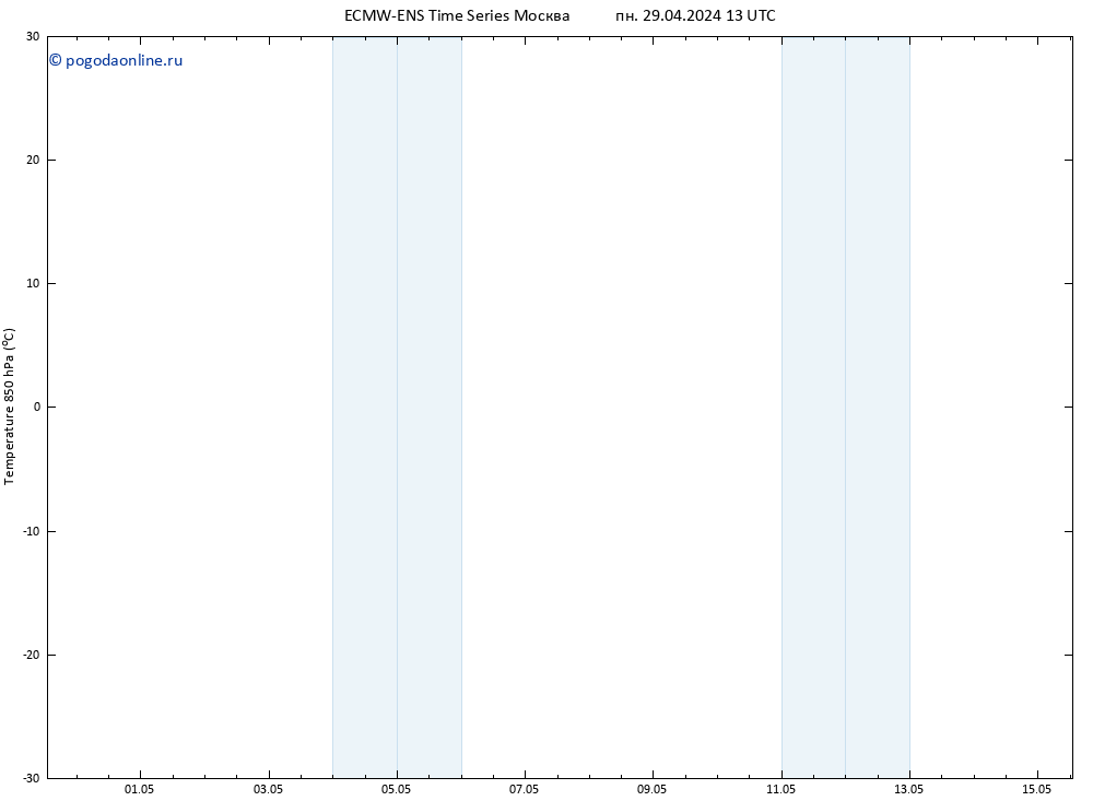 Temp. 850 гПа ALL TS пн 29.04.2024 13 UTC