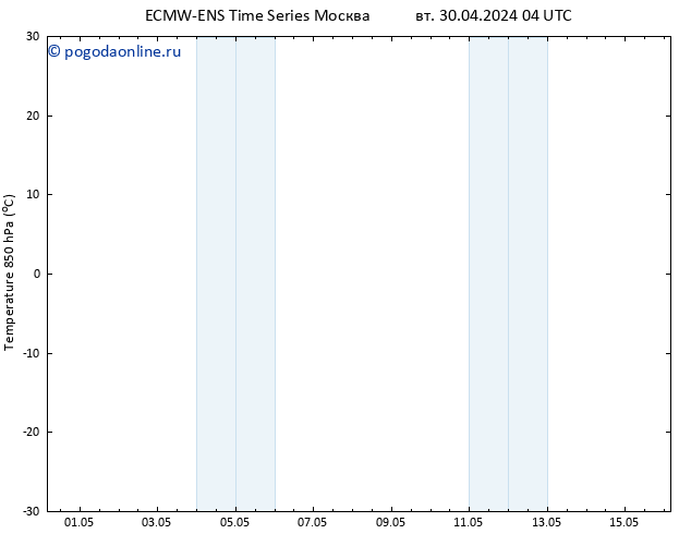 Temp. 850 гПа ALL TS сб 04.05.2024 04 UTC