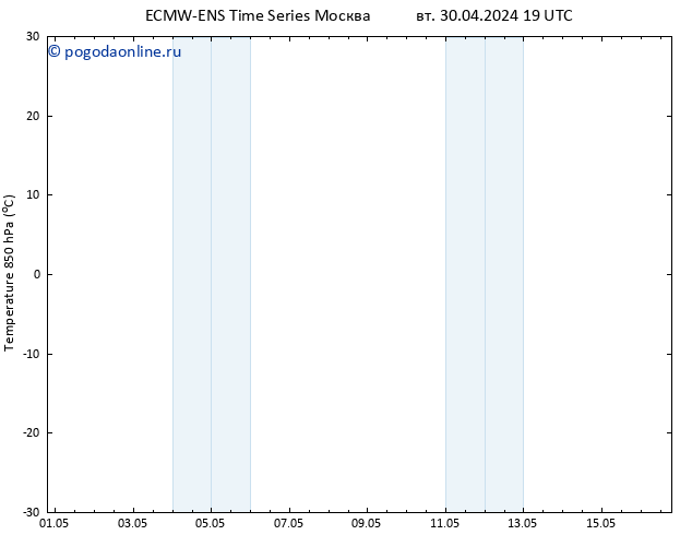 Temp. 850 гПа ALL TS Вс 12.05.2024 19 UTC