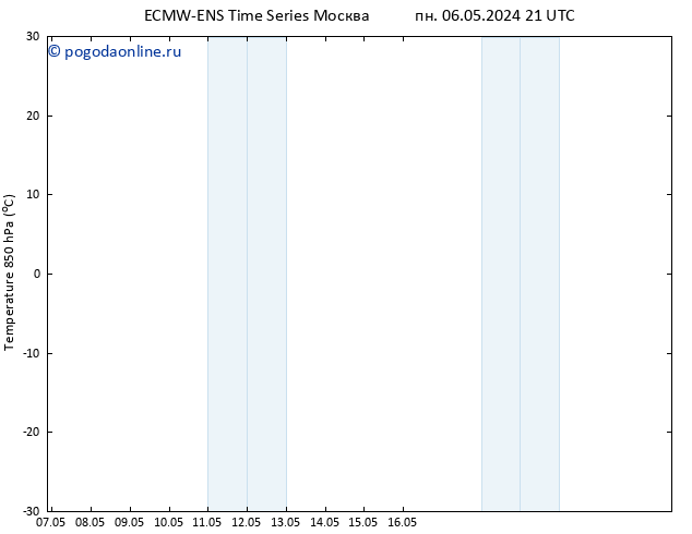 Temp. 850 гПа ALL TS пн 13.05.2024 03 UTC