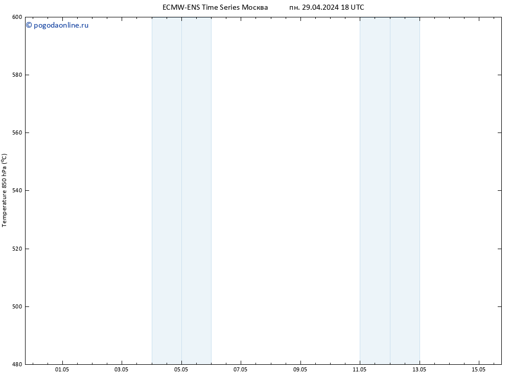 Height 500 гПа ALL TS чт 09.05.2024 18 UTC