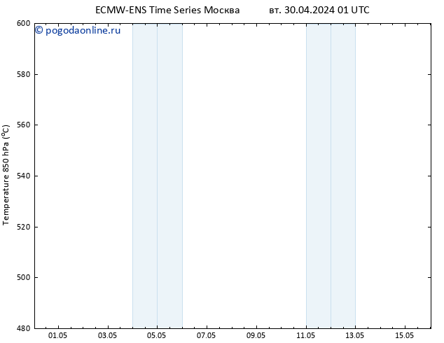 Height 500 гПа ALL TS вт 30.04.2024 07 UTC