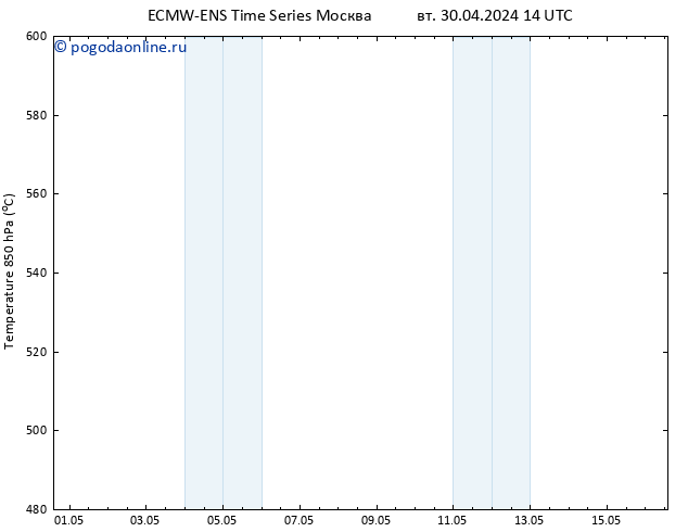 Height 500 гПа ALL TS сб 04.05.2024 14 UTC