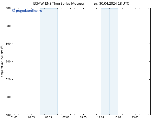 Height 500 гПа ALL TS сб 04.05.2024 18 UTC