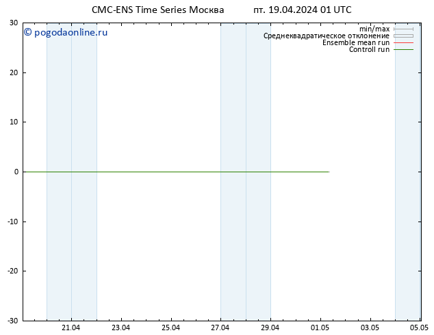 Height 500 гПа CMC TS сб 20.04.2024 01 UTC