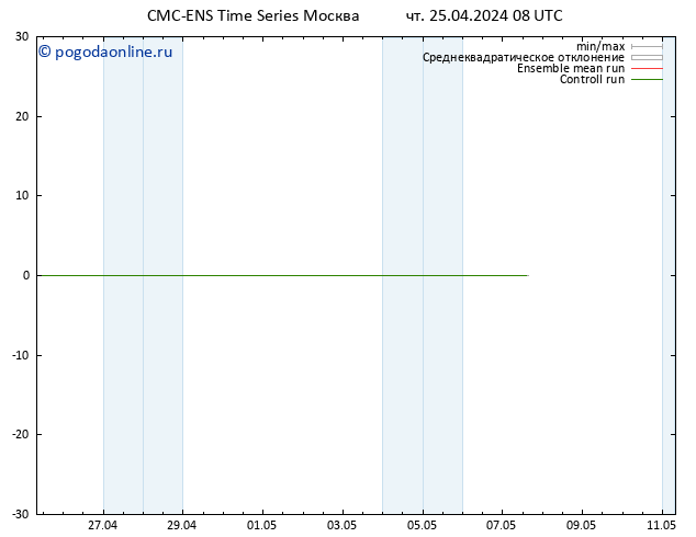 Height 500 гПа CMC TS чт 25.04.2024 08 UTC