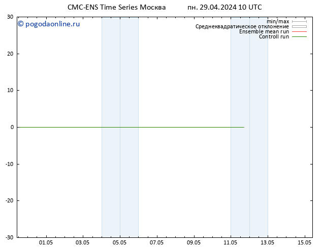 Height 500 гПа CMC TS пн 29.04.2024 10 UTC