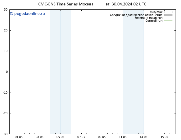 Height 500 гПа CMC TS Вс 12.05.2024 08 UTC
