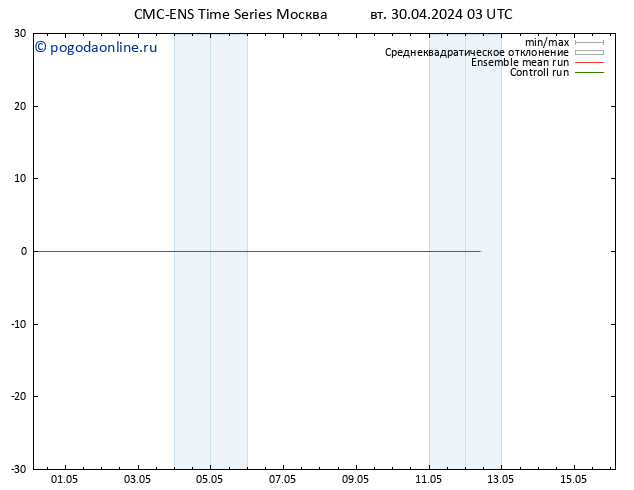 Height 500 гПа CMC TS Вс 12.05.2024 09 UTC