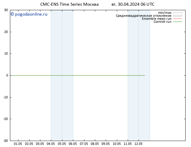 Height 500 гПа CMC TS вт 30.04.2024 06 UTC