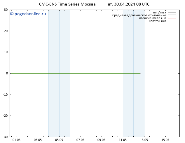Height 500 гПа CMC TS вт 30.04.2024 14 UTC